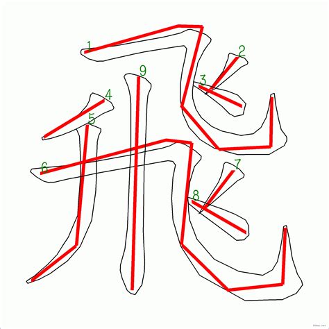 九劃的字|9筆畫的字